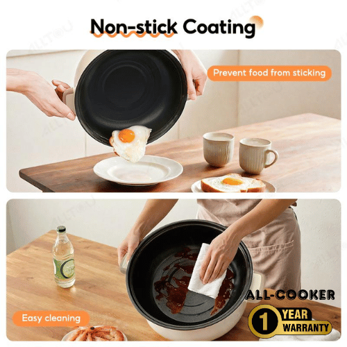 Non-Stick Coating